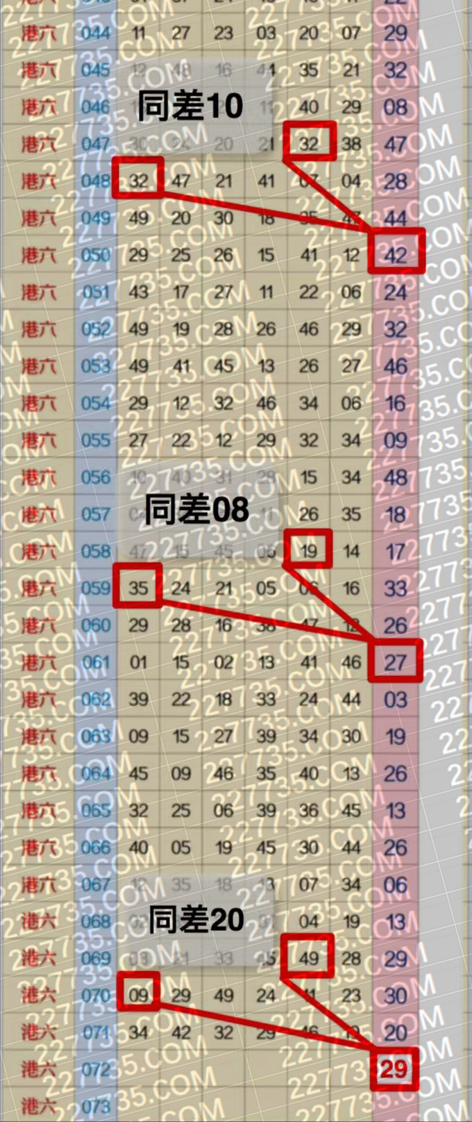 ͼֽУԺ鿴